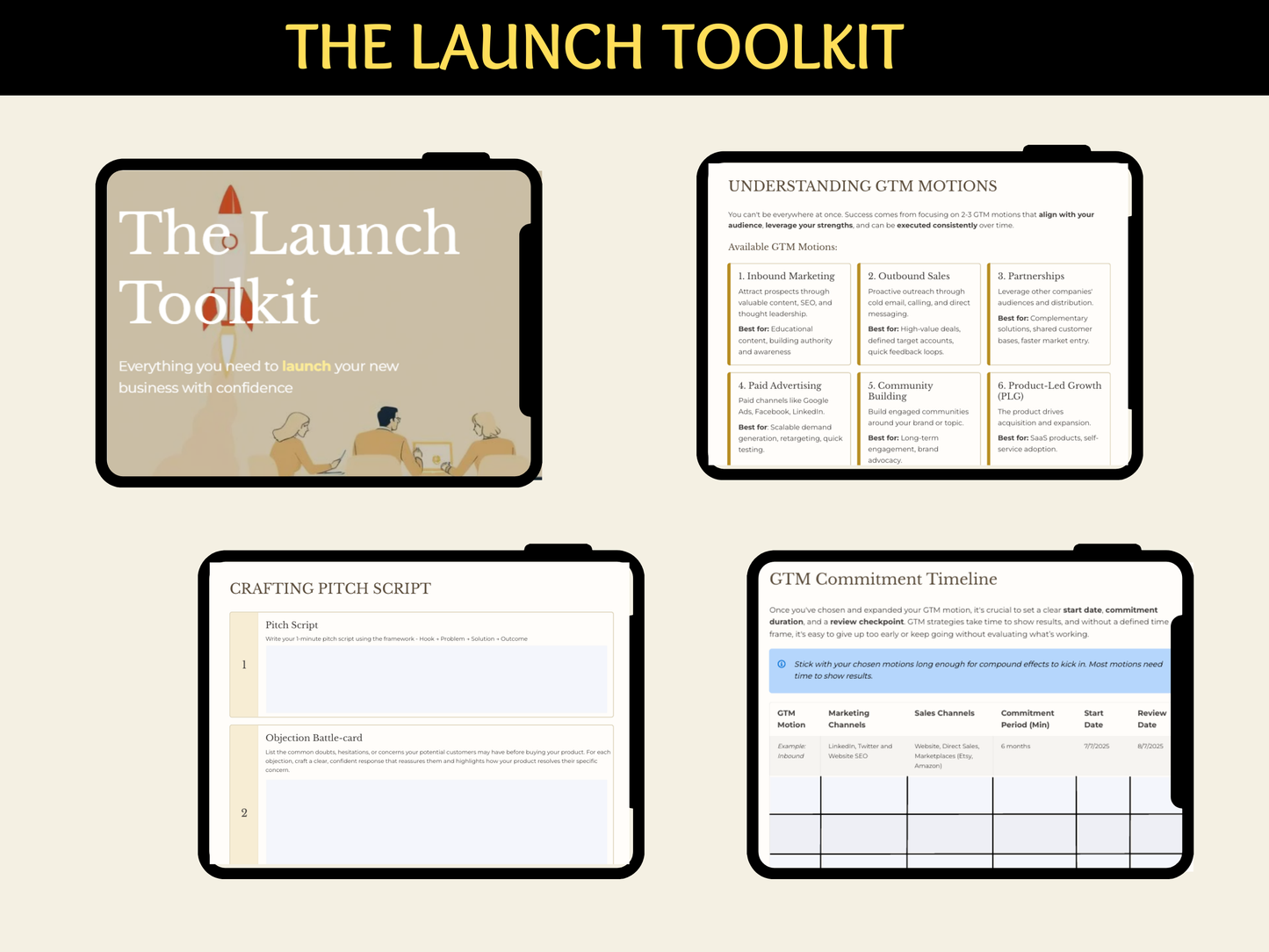 Zero-to-Launch Business Kit | For Side Hustlers and Aspiring Entrepreneurs | Validate & Launch Your Business Idea
