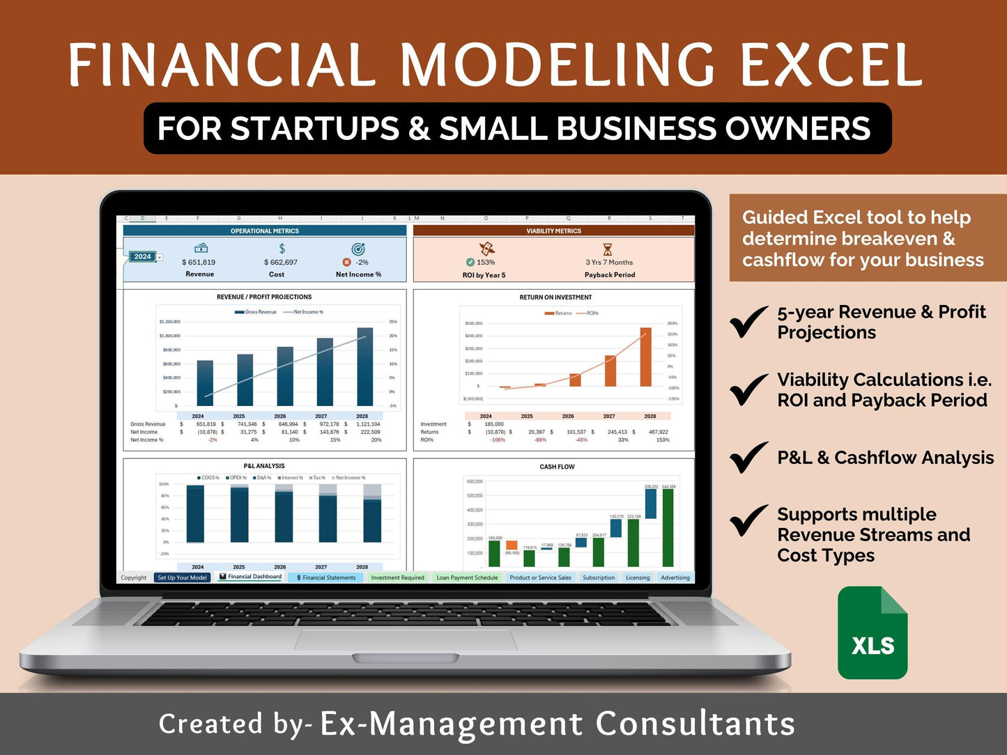 Business Validation Excel Workbook | Business Plan Financial Projections for Startups and Small Business Owners